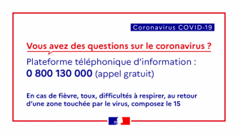 Coronavirus - Numéros d'information