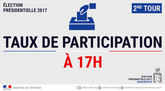 Election présidentielle : taux de participation à 17 heures