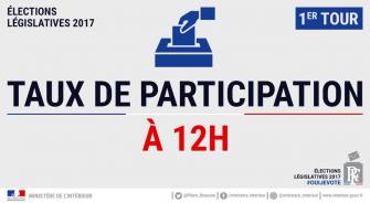 Eléctions législatives 2017 : Taux de Participation à 12h pour le département de l’Oise